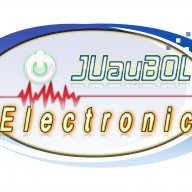 juaubol